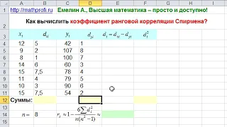 Коэффициент ранговой корреляции Спирмена в MS Excel. Функция РАНГ.СР