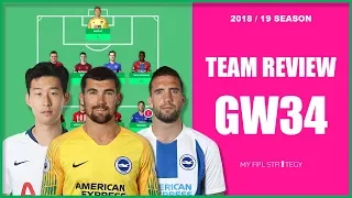 TEAM REVIEW – GAMEWEEK 34 TRANSFER THOUGHTS | Fantasy Premier League 2018/19