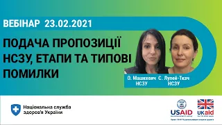 Подача пропозиції і типові помилки: пріоритетні пакети, психіатричний стаціонар,  ЕМД ► НСЗУ пояснює