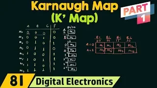 Karnaugh Map (K' Map) - Part 1