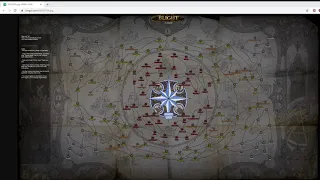 Path of Exile - Blight League - Initial Atlas Thoughts