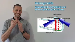 Überwachung der Beatmung - Teil 2 - Pulsoxymetrie