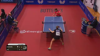 SHI Xunyao 石洵瑶 (CHN) 4-0 BALTUSHITE Marharyta (BLR) (2018 POL J&C JGS QF)