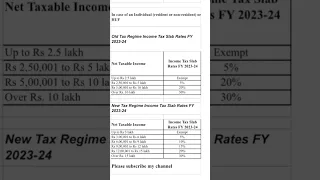 New Income tax slab rate 2023-24||Income tax|| #viral #shorts #viralshorts #ytshorts #budget2023||