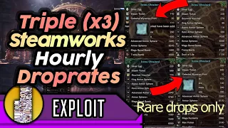 Optimal Steamworks Use - TRIPLE Your Celestial/Gold Droprates (per hour) | MHW Iceborne