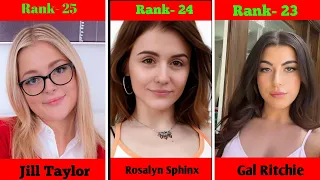 THE MOST BEAUTIFUL TOP 30 PORNSTARS ON PH 2024