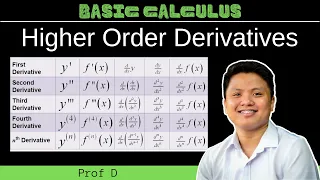 Finding the Higher Order Derivatives | Basic Calculus