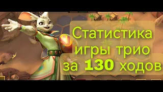 Статистика в игре трио за 130 ходов. Игра Infinite Magicraid