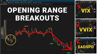 Using the VIX to Choose an Opening Range Breakout (ORB) Strategy