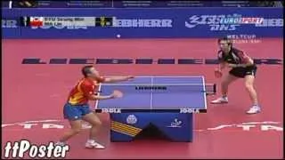 World Cup 2007: Ryu Seung Min-Ma Lin