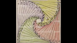 Make your own Iris Folding Template