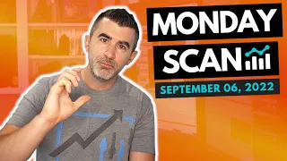 Markets Sink 📉, Patience For Set Ups & Scan For September 5th