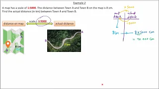 Grade 8 maths: Rate, Ratio and Proportion (part 6 - notes)