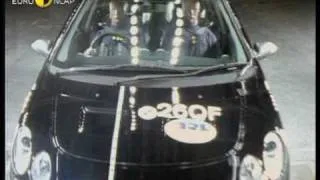 Euro NCAP | Smart forfour | 2005 | Crash test