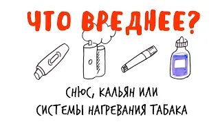 Что вреднее: СНЮС, КАЛЬЯН или системы НАГРЕВАНИЯ ТАБАКА? — Научпок