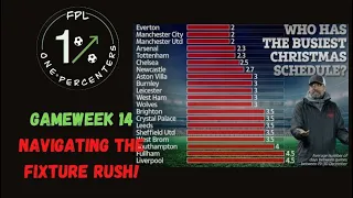 FPL Gameweek 14 | FPL One Percenters | Navigating the Fixture Rush | Fantasy Premier League GW 14