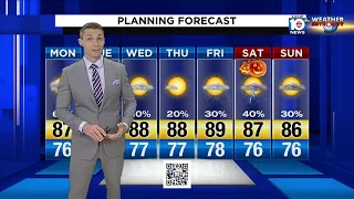 Local 10 Evening Weather Update: 10/25/20