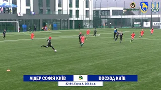 «Лідер Софія» Київ - «Восход» Київ (Leo Cup 2021, Огляд матчу)