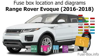 Fuse box location and diagrams: Range Rover Evoque (2016-2018)