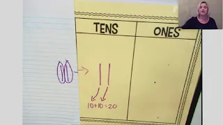 Teaching Tennessee: 2nd Grade Math Lesson 7