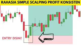 Strategi Scalping M1 GOLD (XAU/USD) || Rahasia Teknik Trading Simple Tanpa Indikator
