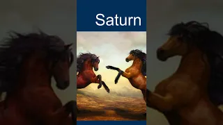 Saturn in Aries (Vedic Astrology) #ashwini #aries #mesharashi #vedic