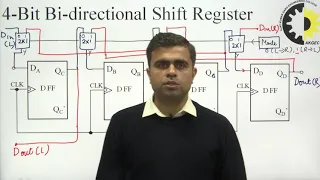 Bi-Directional and Universal Shift Registers