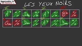 ANALYSE DE GRILLE | Les Yeux Noirs