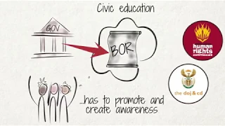 Why is Civic Education important?