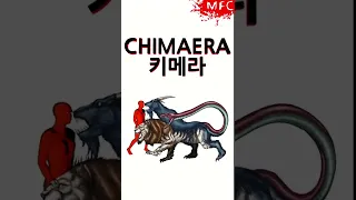 Chimaera_size Comparison #shorts