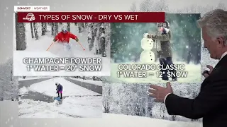 Wet snow vs. dry snow: Hoping for some 'Colorado classic' this weekend
