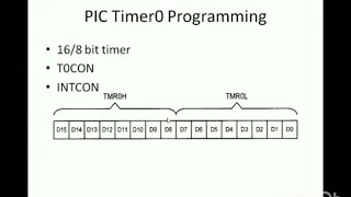 PIC Microcontroller Timer Programming