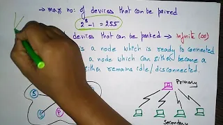 bluetooth architecture | Mobile Computing | Lec-33| Bhanu priya