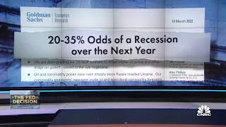 Can higher oil prices put us into a recession?