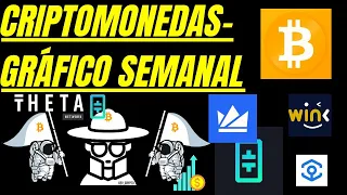 🤑Criptomonedas gráfico semanal 🤑💸 #criptomonedas #bitcoin #theta #ankrcrypto #tfuel #win