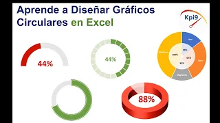 Aprende a Diseñar Graficos Circulares en Excel