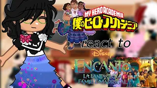 MHA react to Encanto.  ✨[Gachaclub] (Part 1/?)