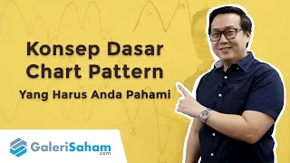 Chart Pattern Introduction