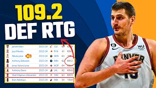 Jokic is WAY Better on Defense than You Think...