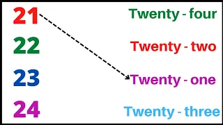 Match numbers 21 to 40 with their spelling | class lkg ukg math worksheet for kids | toppo kids