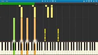 Chumbawamba - Tubthumping [Band Arrangements/Synthesia]