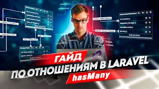 Отношение hasMany. Гайд по отношениям в Laravel