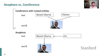 Stanford CS224N NLP with Deep Learning | Winter 2021 | Lecture 13 - Coreference Resolution