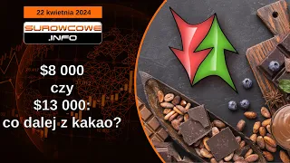 Surowcowe info 22 kwietnia 2024 – $8 000 czy $13 000: co dalej z kakao?