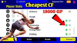 Cheapest Young CF 99 Acceleration! 96 Speed in Pes ( 18000 GP ) - eFootball 2023 Mobile