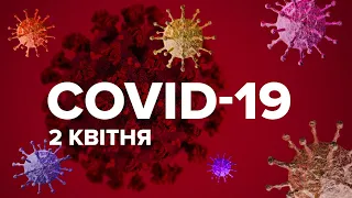 Коронавірус в Україні 2 квітня. Як працює ринок «Столичний» та «Епіцентр»?