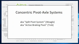 i-Track Suspension - Kinematics Series Ep03 - Concentric Pivot-Axle Systems