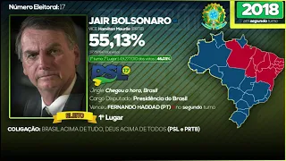 Jingle "Chegou a hora, Brasil" de Jair Bolsonaro em 2018 - Eleições para a presidência do Brasil