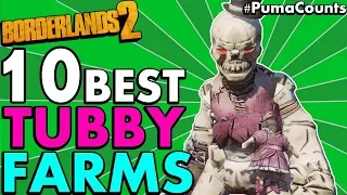 Top 10 Best Locations and Places to Farm Chubbies and Tubbies in Borderlands 2 #PumaCounts