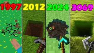 physics in different years in Minecraft be like